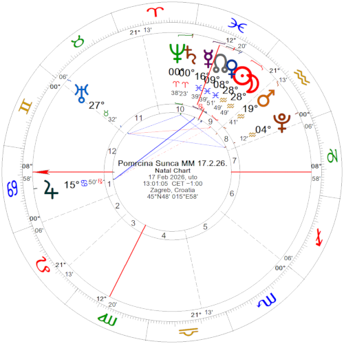 Pomrčina Sunca 17.2.26. (Mlad Mjesec)